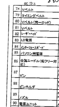我手上有一些日本進(jìn)口的產(chǎn)品 看不懂日語 跪求各位大俠翻譯翻譯 這些產(chǎn)品名和公司名稱 日語翻譯成中文